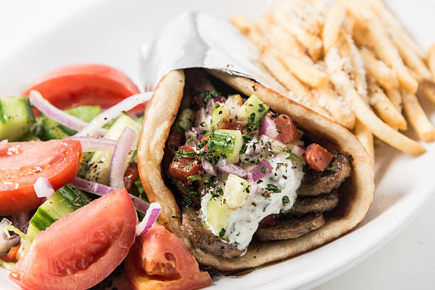 Gyros