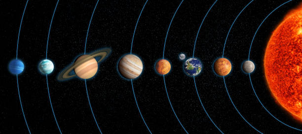 Astrolojide Gezegenler: Gökyüzünün Oyuncuları