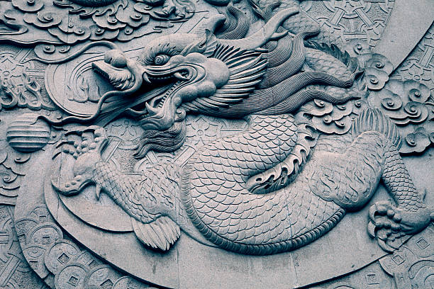 Çin Mitolojisi; Ejderha ve Ejderha Başlı Kaplumbağa